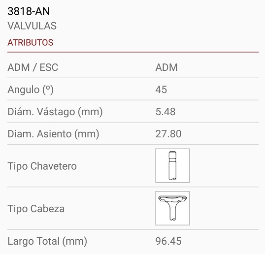 KIA RIO 1.5 NAFTA 5.5X28X96 1R. 45º