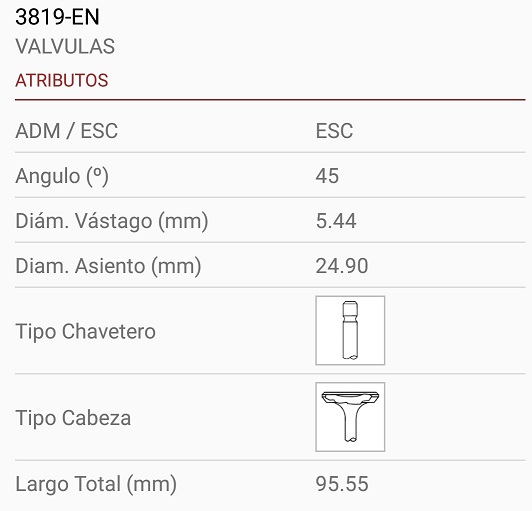 KIA RIO 1.5 NAFTA 5.5X25X96 1R. 45º