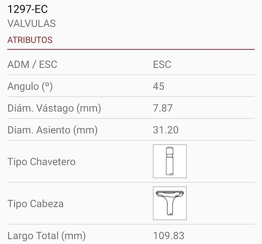 DODGE 1500/1800 7.87X31X110 1R. 45º