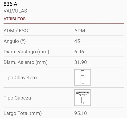 DAIHATSU F10/FE10 985CC