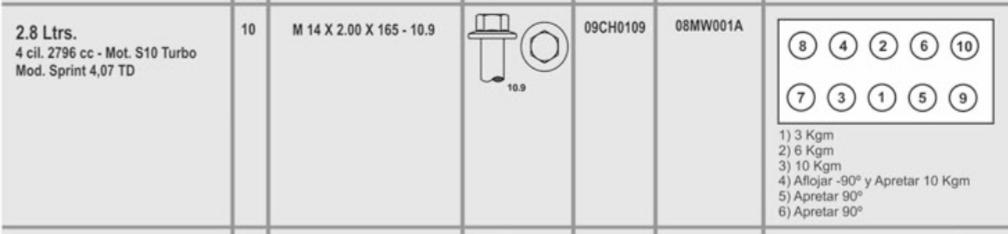 CHEVROLET S 10  BLAZER 2.8T MWM SPRINT 4.07 4CIL. 14X2.0X165 (10) CAB. EXAGONAL