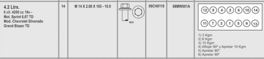 CHEVROLET SILVERADO G.BLAZER  MWM SPRINT 6.07 6 CIL 4.2L 14X2.00X165 (14) CAB. EXAGONAL