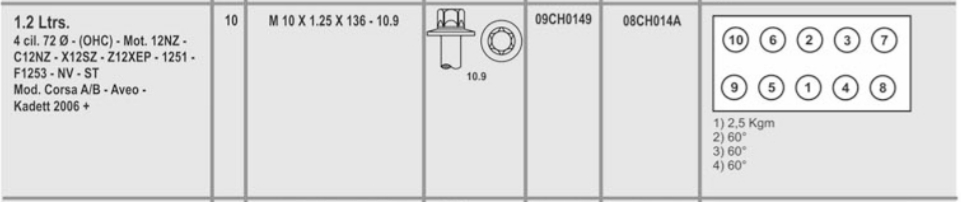 CHEVROLET CORSA FUN 1.0 1.4 1.6 1.8 MERIVA 1.8 8V 10X1.25X136 VUELO ANCHO (10) CAB. TORX MACHO