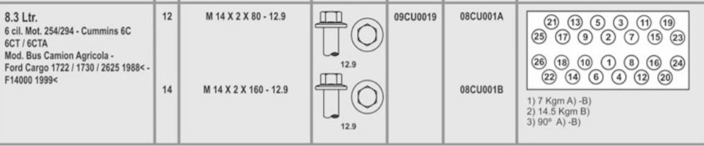 CUMMINS 6CTA  8.3L FORD CARGO F-14000 (12) 14X2X80  (14) 14X2X160