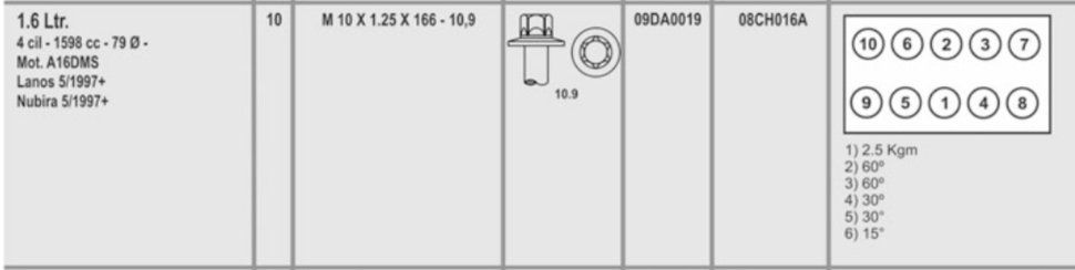 DAEWOO CHEVROLET AVEO 1.6 16V (10) CAB. TORX MACHO