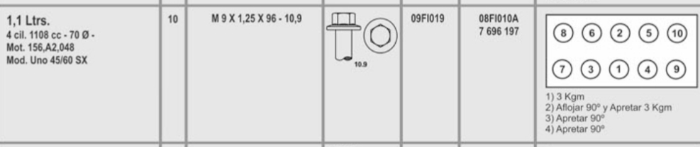 FIAT DUCATO-DAILY 2.5 D/TD (10) 12X1.25X160  (12) 12X1.25X117 CAB. EXAGONAL