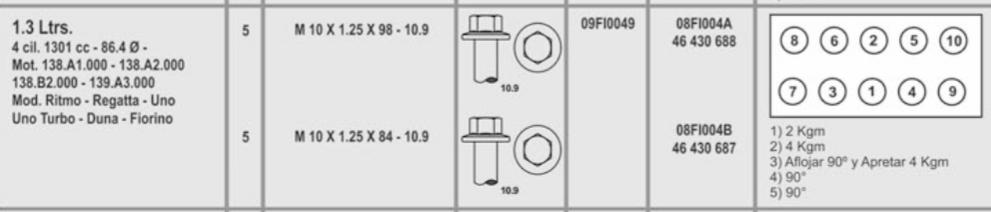 FIAT TIPO 1.4/1.6 (5) 10X1.25X84  (5) 10X1.25X98 CAB. EXAGONAL