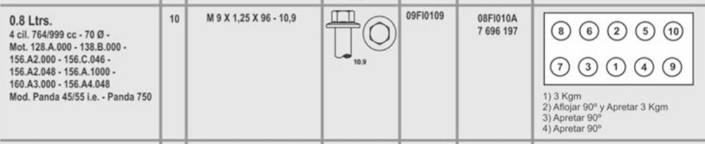FIAT FIRE 1.0 1.3 1.4  8V EVO 9X1.25X96 (10) CAB. EXAGONAL
