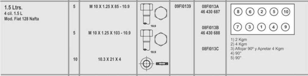 FIAT 128/147/REGATTA 85 1.3-1.5 (X5) 10X1.25X85  (X5) 10X1.25X103  CAB. EXAGONAL