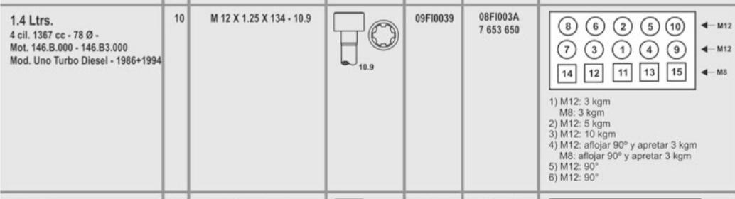 FIAT DUNA UNO PALIO 1.7 D TD 12X1.25X134 (X10) CAB. TORX HEMBRA