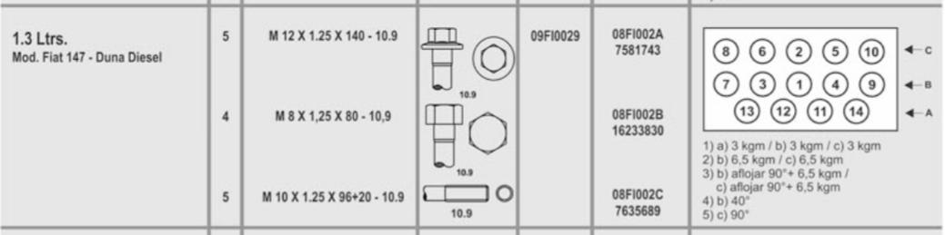 FIAT 147-DUNA-FIORINO 1.3 DIESEL MPI (X5) 12X1.25X140  (X4) 8X1.25X80  (X5)  10X1.25X96+20 CAB. EXAGONAL