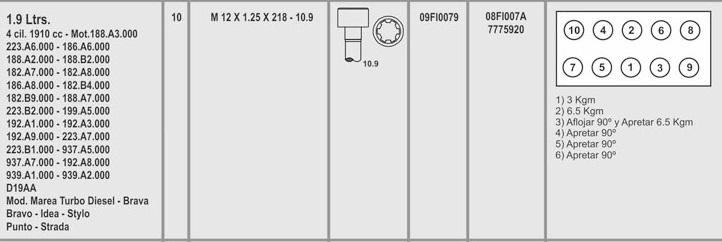 FIAT 1.9 TD DUCATO  MAREA BRAVO 12X1.25X218 (X10) CAB. TORX HEMBRA