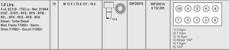 FORD 1.8 TD DIESEL FIESTA ESCORT CURRIER FOCUS ENDURA   12X1.75X137 (10) CAB. TORX HEMBRA