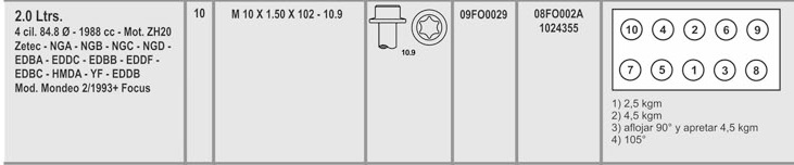 FORD  ZETEC 16V 1.6/1.8/2.0 ESCORT-MONDEO 10X1.50X102 (10) BAB. TORX HEMBRA