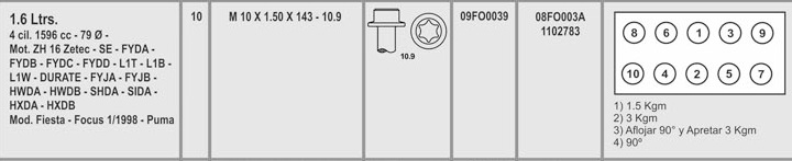 FORD ZETEC 1.4 1.5 1.6 16V KA FIESTA CURRIER FOCUS SIGMA KINETIC 10X1.50X143 (10) CAB. TORX HEMBRA