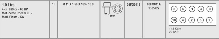 FORD ZETEC ROCAM 1.0 1.6 8V FOCUS ESCORT KA ECOSPORT FIESTA MAX 11X1.50X163 (10) CAB. TORX HEMBRA