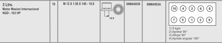 MAXION RANGER POWER STROKE 3.0 16V  INTERNACIONAL 12X1.5X140 (10) CAB. TORX HEMBRA