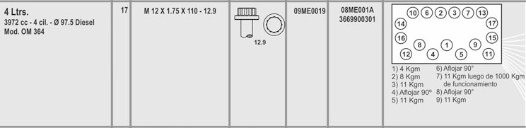 MERCEDES BENZ  OM314 / OM364 / OM364A 12X1.75X110  ( X17) CAB. DODECAGONAL