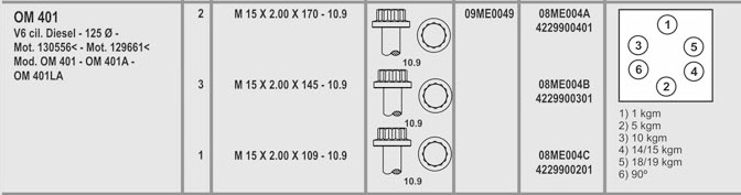 MERCEDES BENZ OM447/OM449 (1 C) (2) 15X2.00X170 (3) 15X2.00X145 (1) 15X2.00X109  CAB. ESTRIADA