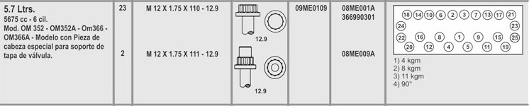 MERCEDES BENZ  OM352-OM352A-OM366/OM366A (23) 12X1.75X110 (2) 12X1.75X111 C/PZA P/SOPORTE TAP. VALV.