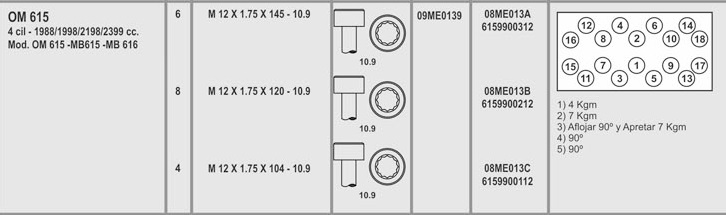 MERCEDES BENZ  OM615 2.4D 4CIL (6) 12X1.75X145 (8) 12X1.75X120 (4) 12X1.75X104  CAB. ESTRIADO INTERNO