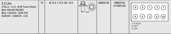 MERCEDES BENZ OM611 SPRINTER 2.2 16V CDI 311 313 411 12X1.75X102 (X10) CAB. TORX MACHO