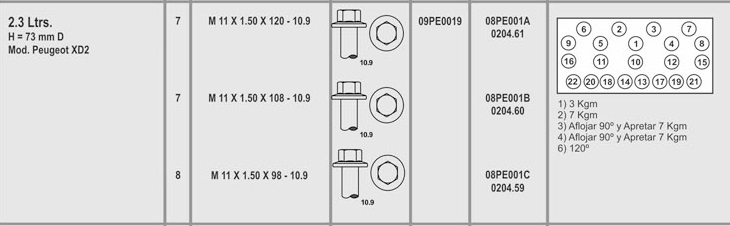 PEUGEOT 504-505  XD2-XD3 -3 LARGOS (7) 11X1.5X108  (7) 11X1.5X120  (8) 11X1.5X98 CAB. EXAGONAL
