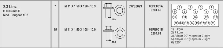 PEUGEOT 504 XD2-XD3 2 LARGOS (7) 11X1.5X120  (15) 11X1.5X108 CAB. EXAGONAL