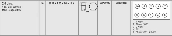 PEUGEOT 404/504/505/1600/1800/2000 11X1.5X148 (10) CAB. EXAGONAL