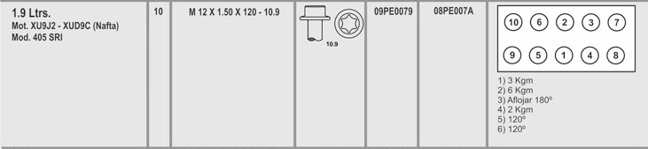 PEUGEOT  XU9J2 XU10 1.9 2.0 405-SRI-NAFTA 12X1.5X120 (X10) CAB. TOEX HEMBRA