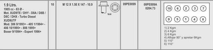 PEUGEOT XUD9TD 306-405-406-BOXER 1.9 TD 12X1.5X147 (10) CAB. TORX HEMBRA