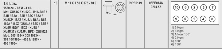 PEUGEOT XU5JP XU9 306 405 406 DIESEL NAFTA 11X1.5X175 (X10) CAB. TORX HEMBRA