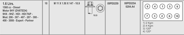 PEUGEOT DV6 1.6 16V HDI ECOSPORT FIESTA DV4 TD 1.4 207-301-C/FLANGE 11X1.5X147 (10) CAB. TORX MACHO