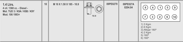 PEUGEOT TUD3 1.4 D 106 10X1.5X185 (10) TORX MACHO