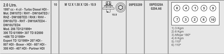 PEUGEOT DW10 TD HDI 2.0 206-306-307-406 12X1.5X126 (10) CAB. TORX MACHO