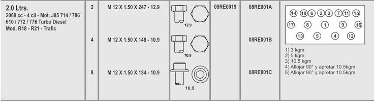 RENAULT 18/TRAFIC DIESEL 2.1 (2) 12X1.5X247  (4) 12X1.5X148  (8) 12X1.5X134 CAB. EXAGONAL