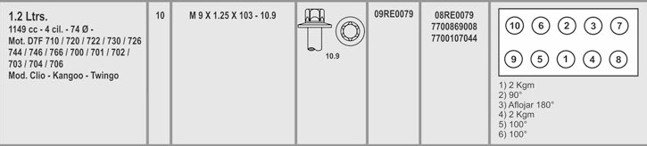 RENAULT D7F 1.2 8V  CLIO-TWINGO 9X1.25X103 (10) CAB. TORX MACHO
