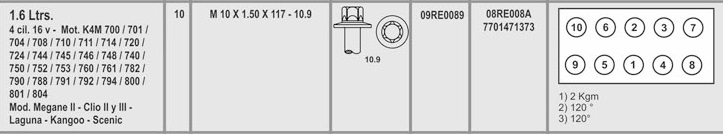 RENAULT K4M 1.6 16V CLIO MEGANE KANGOO DUSTER LOGAN STEPWAY 10X1.5X117 (10) CAB. TORX MACHO