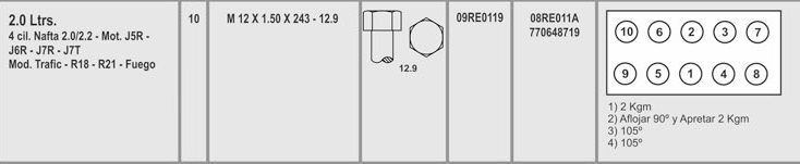 RENAULT TRAFIC-R18-R21 NAFTA 2.0-2.2 12X1.5X243 (10) CAB. EXAGONAL