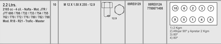 RENAULT TRAFIC-R18 J7R/J7T NAFTA 2.0/2.2 12X1.5X255 (10) CAB. EXAGONAL