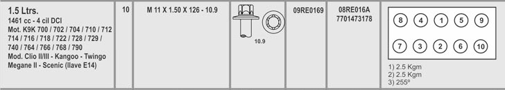 RENAULT K9K 1.5D CLIO II-MEGANEII-KANGOO 11X1.5X126 (10) CAB. TORX MACHO