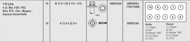 RENAULT F8Q F3R 19 CLIO MEGANE EXPRESS C/ARANDELA 12X1.5X113 (10) CAB. TORX MACHO
