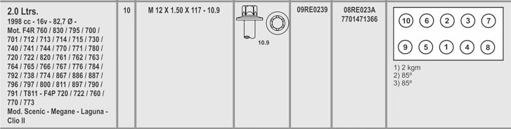 RENAULT F4R 2.0 16V LAGUNA-CLIO-MEGANE 12X1.5X117 (10) CAB. TORX MACHO