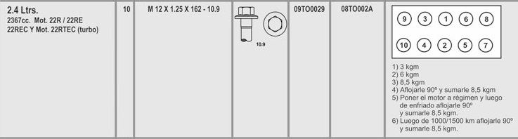 TOYOTA MOTOR 22R./22RTEC 2.4 TURBO 12X1.25X162 (10) CAB. EXAGONAL