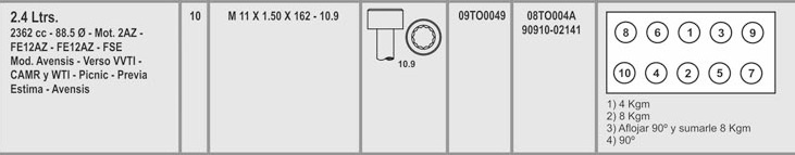 TOYOTA AVENSIS T22/T25/4CIL 2.0 11X1.5X162 (10) CAB. TORX HEMBRA