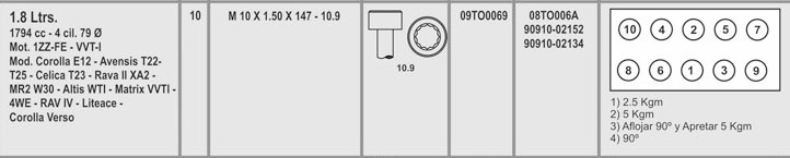 TOYOTA COROLLA 1.8 16V 1ZZ 10X1.5X147 (10) CAB. TORX HEMBRA