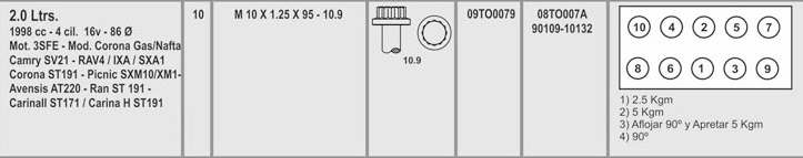 TOYOTA CORONA 3SFE GAS/NAFTA-4CIL/2.0/2.2MOT.5SFE 10X1.25X95 (10) CAB. ESTRIADA