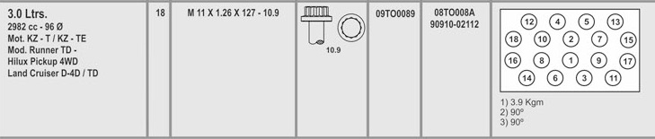 TOYOTA HILUX 3.0 8V MOT 1KZ 4WD 11X1.26X127 (18) CAB. ESTRIADA