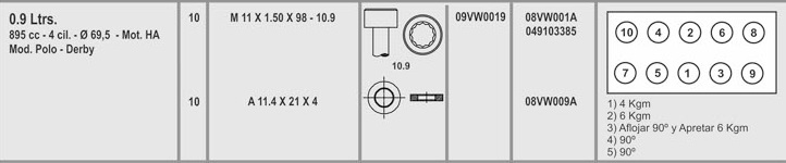 VOLKS. 1.6 1.8 TODOS SENDA GOL POWER POLO GOLF  POINTER SAVEIRO  11X1.50X98 (10) C/ARAN FLOTANTE