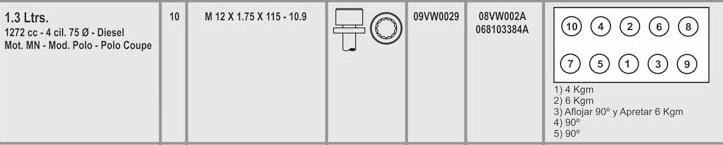 VOLKS 1.6 1.9 DIESEL SENDA GOL SAVEIRO POLO CADDY GOLF TDI 12X1.75X115 (X10) CAB. TORX HEMBRA C/ARAN.